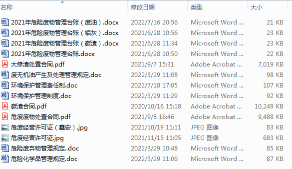  焦作ag尊龙z6mg铝业股份有限公司2021年危险废物污染环境防治信息公开